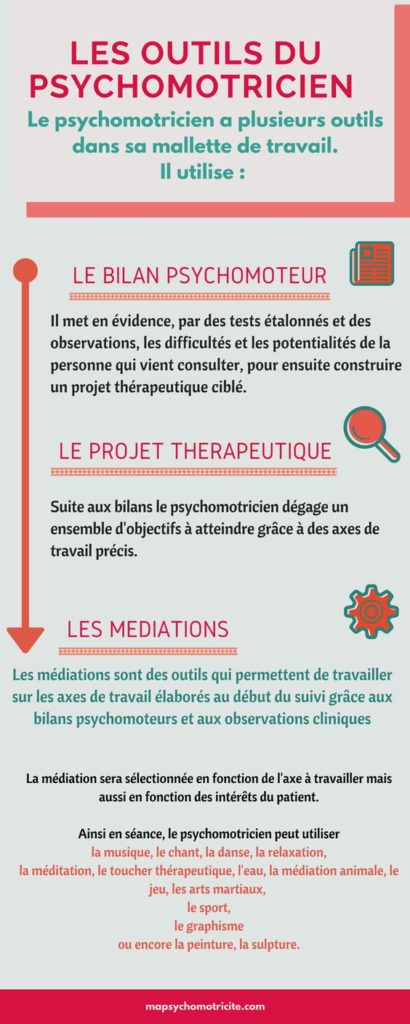les outils du psychomotricien